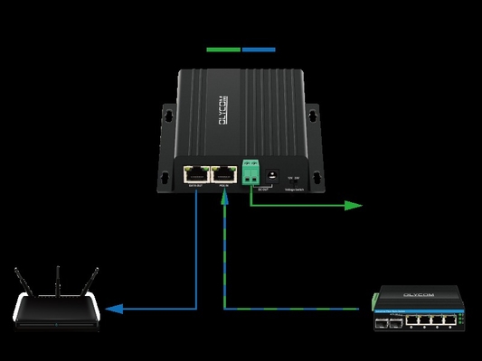 Gigabit 30W PoE-Splitter mit wechselbarem DC12V/24V-Ausgang für Überwachungskameras, drahtlose Anschlüsse, Zugangskontrollsysteme.