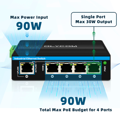5 Port Gigabit-Switch Industrial PoE Extender 1*poe in Portunterstützung 30w/60w/90w+4*poe Ausgangsorte