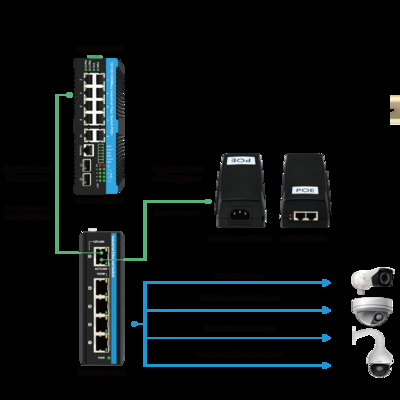 5 Port Gigabit-Switch Industrial PoE Extender 1*poe in Portunterstützung 30w/60w/90w+4*poe Ausgangsorte