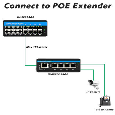 Nicht verwalteter Poe-Switch Gigabit 16-Port-Switch PoE af/at/bt 240w Budget für den Außenbereich