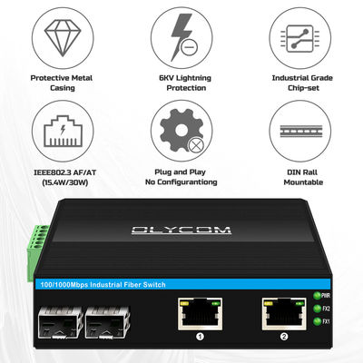 Industrieller POE-Switch mit 2 SFP + 2 RJ45-Ports, 6KV Überspannungsschutz und DC48V-Stromeingang für den Außenbereich