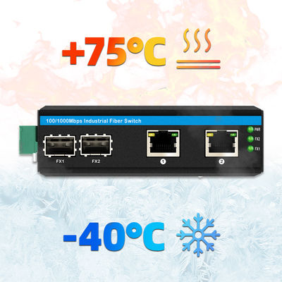 Industrieller POE-Switch mit 2 SFP + 2 RJ45-Ports, 6KV Überspannungsschutz und DC48V-Stromeingang für den Außenbereich