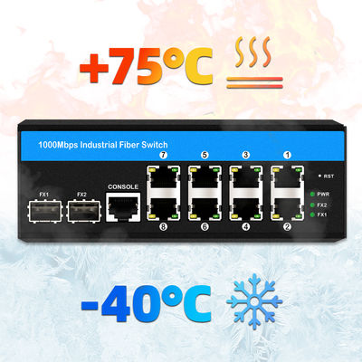 Robust verwalteter Ethernet-Switch mit 2 SFP- und 8 RJ45-Ports für industrielle Ethernet-Switches mit SNMP-Management