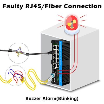 90W Industrie-PoE-Switch 2,5G Glasfaser-Switch Alarmrelais für externe PTZ-Kameras