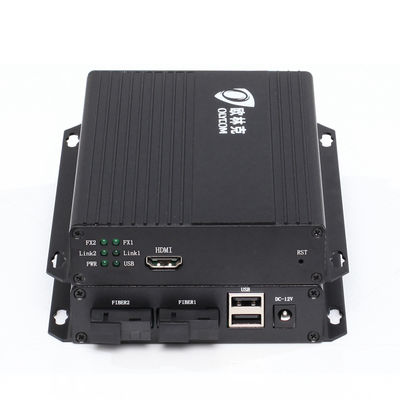 Ergänzung 12V1A/2A HDMI DVI