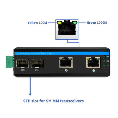 Nicht verwalteter 4-Port-Gigabit-Ethernet-Schalter Verhärteter Gehäuse SFP-Schlitze IP40 DC24V