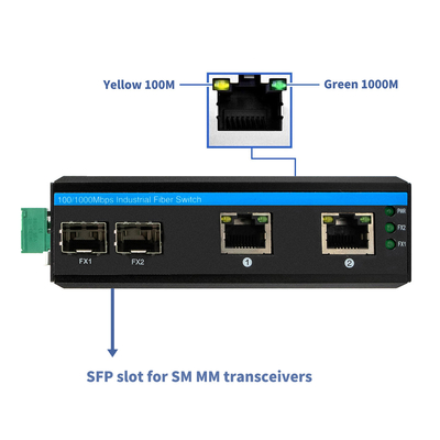 Unmanaged 4 Port-Gigabit Ethernet Schalter kerbt der verhärtete Fall SFP IP44 DC24V