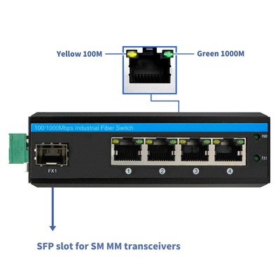Mini 5 Port Gigabit-Industrial Fiber Switch SFP Uplink Unmanaged Din Rail Typ DC12V